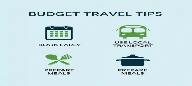 Budget travel Tips