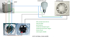 doble interruptor y toma chuco