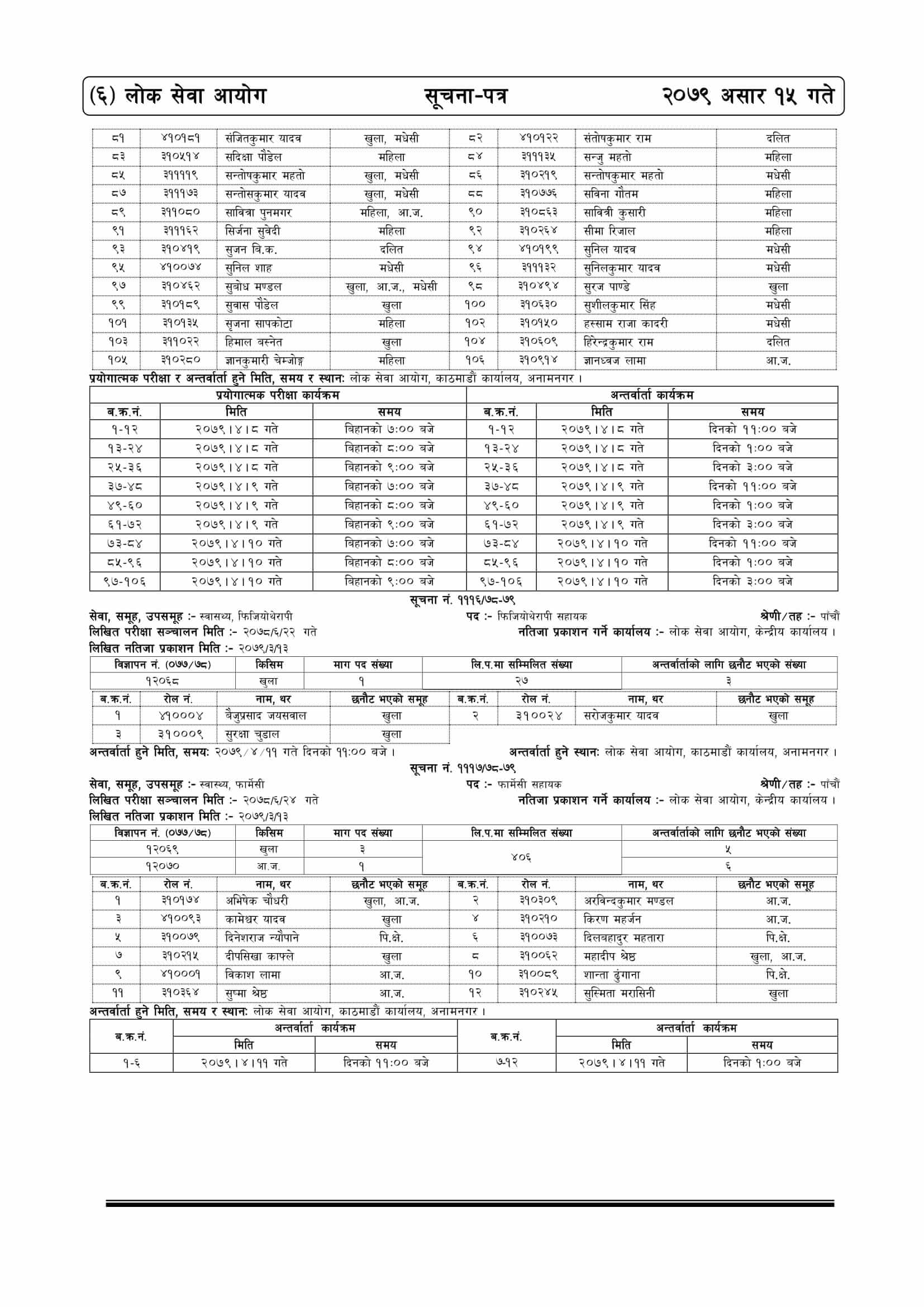 Lok Sewa Aayog Weekly Notice 2079-03-15