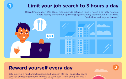 Did you know Top tips for overcoming job search fatigue (infographic)