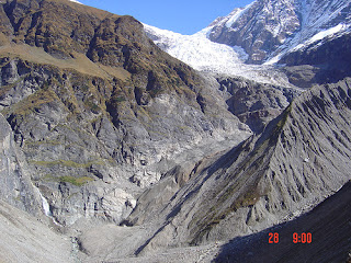 Pindari Glacier