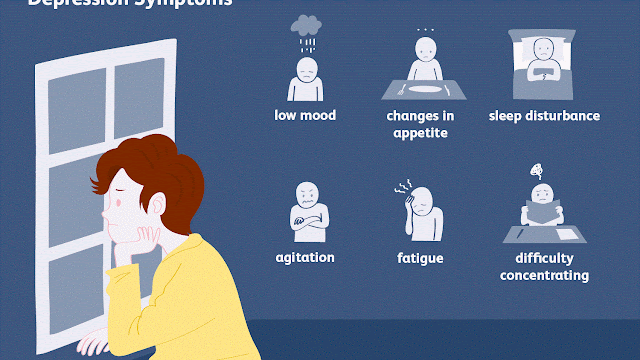 What It Is Depression: Symptoms, Causes And Treatment in Hindi