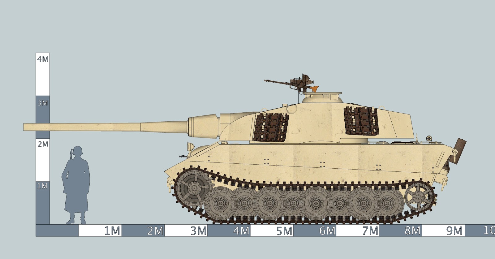 SketchUP Power 草圖力量: E75 II with 128mm Pak44 L/55