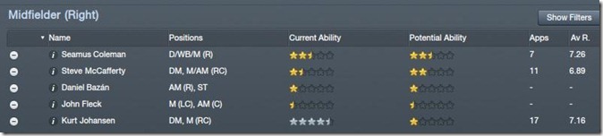 Right midfielder problem