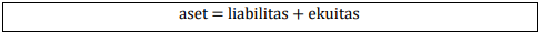 Balance Sheet