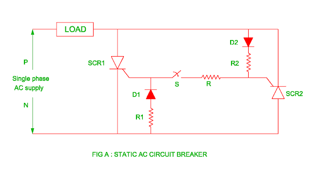 static ac circuit breaker