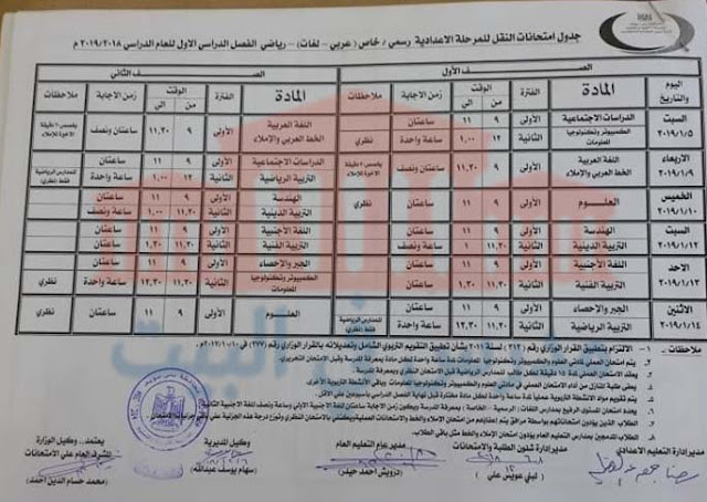 جدول امتحانات بنى سويف 2019 الترم الأول الصف الأول والثاني الاعدادي