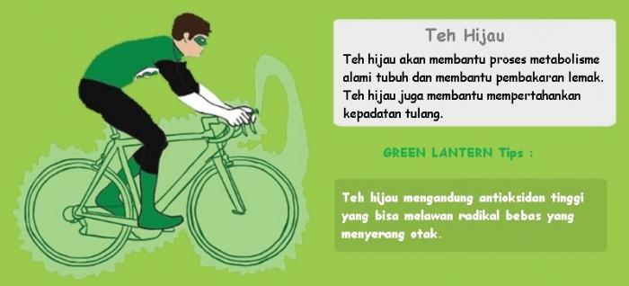 Green Lantern Tips