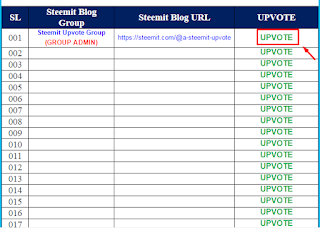  Steemit Upvote Exchange Group @a-steemit-upvote