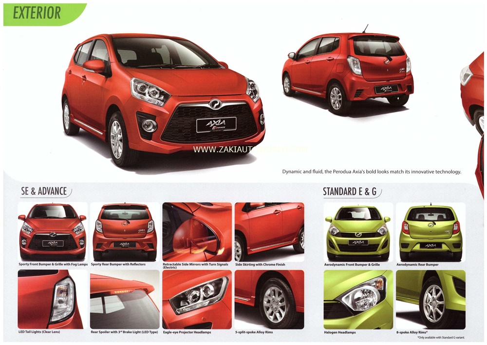 PROMOSI PERODUA MALAYSIA: KELEBIHAN PERODUA AXIA 