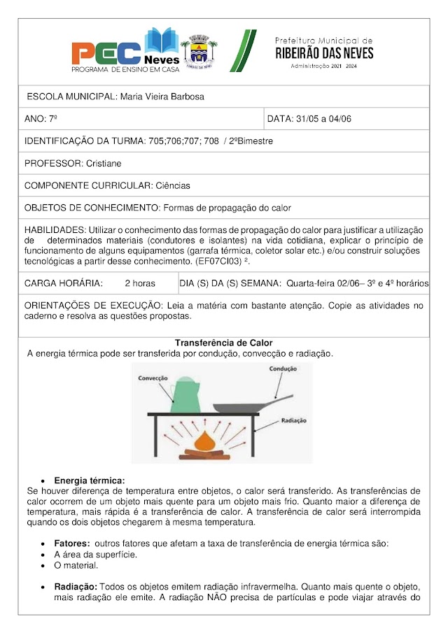 Ciências - Formas de propagação de calor 