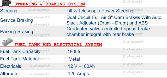 Tata 1512 LPT   Steering System, Tata 1512 LPT  Braking System, Tata 1512 LPT  Service brake details, Tata 1512 LPT  Braking System Details, Tata 1512 LPT  Fuel Tank Capacity, Tata 1512 LPT  Fuel Tank Material, Tata 1512 LPT  Adblue tank Capacity, Tata 1512 LPT  Adblue Capacity, Tata 1512 LPT  Electrical System, Tata 1512 LPT  Alternator details, Tata 1512 LPT  Battery details, Tata 1512 LPT   Battery Used, Tata 1512 LPT  Battery Voltage, Tata 1512 LPT  Voltage of battery,