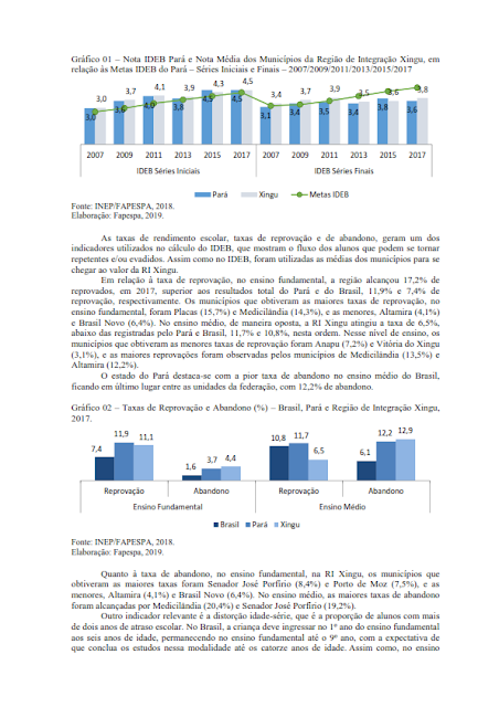 PPA – PLANO PLURIANUAL – 2020 – 2023 – V. I - REGIÃO DE INTEGRAÇÃO XINGU