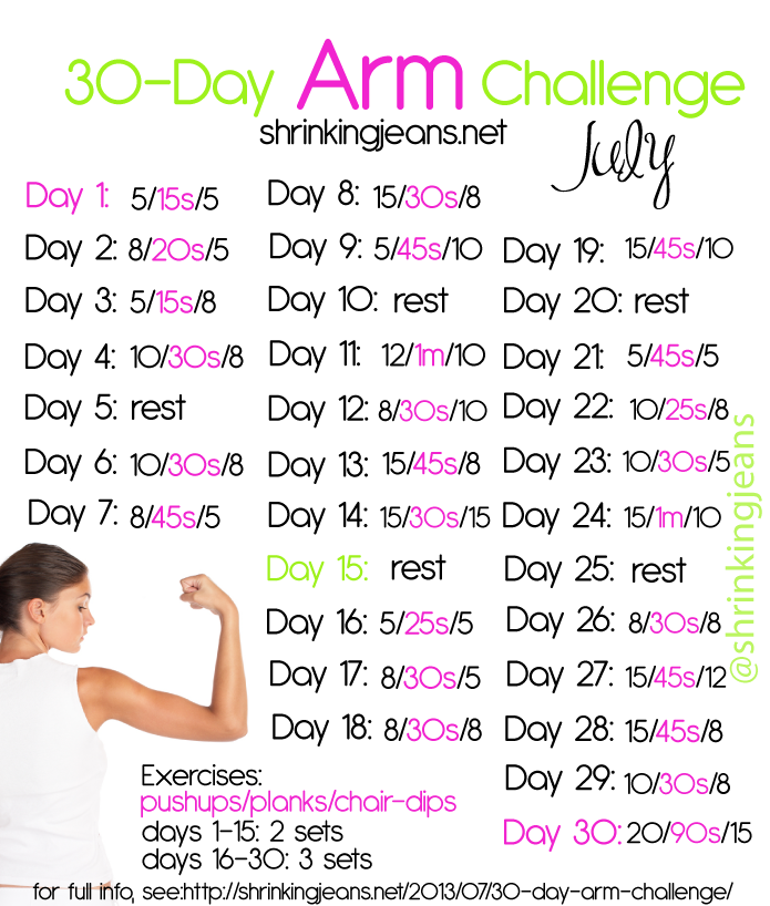 Decor Lust: 30 Day Arm Challenge