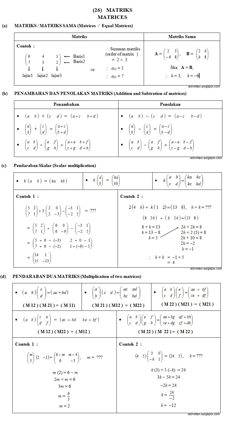 Matriks (Matrices)