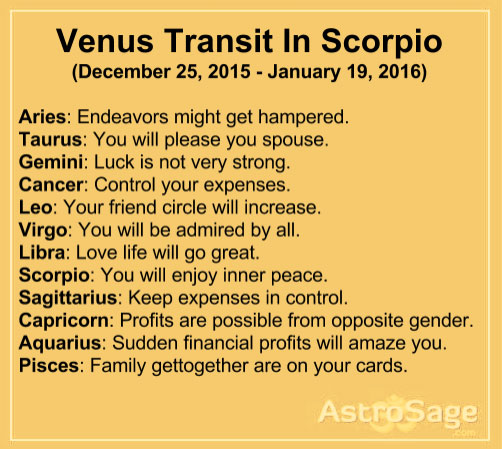 Venus transit in Scorpio will affect your life directly or indirectly.