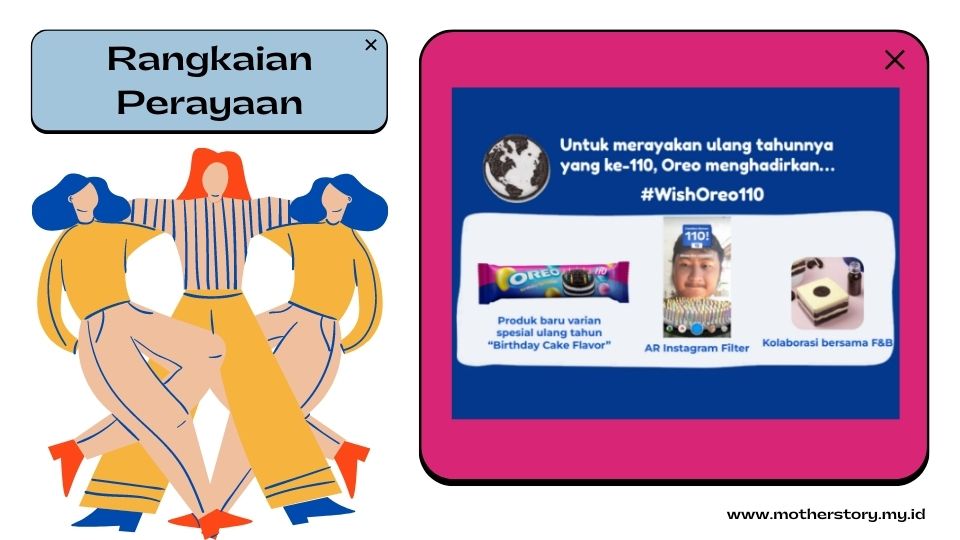 rangkaian acara ulang tahun oreo