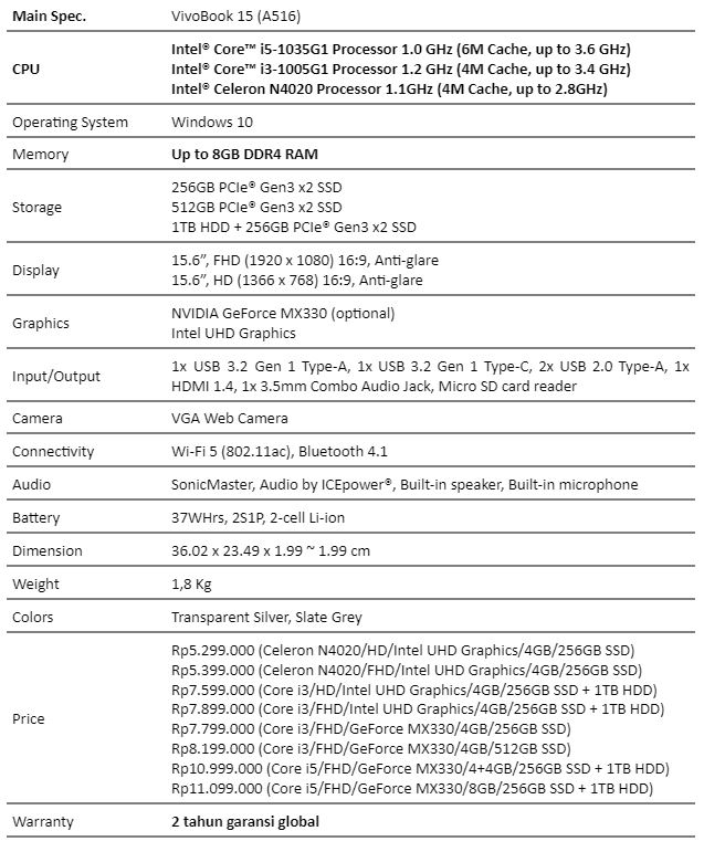 spesifikasi ASUS VivoBook 15 A516