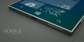 Nokia 8 Concept