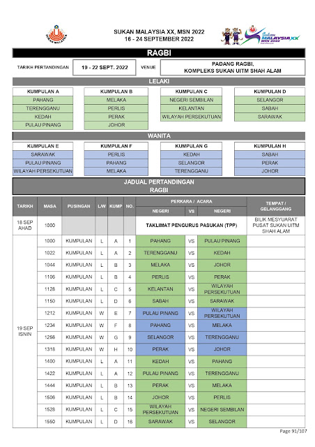 Jadual Acara Sukan Ragbi SUKMA 2022