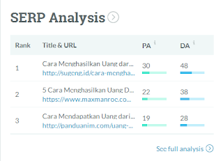 mengenal backlink berkualaitas, serta cara untuk mendapatkannya