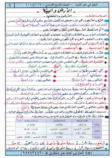 شروحات وحلول ونماذج في مادة العلوم العامة (علوم - فيزياء - كيمياء) للصف التاسع تحضير للامتحان النهائي.