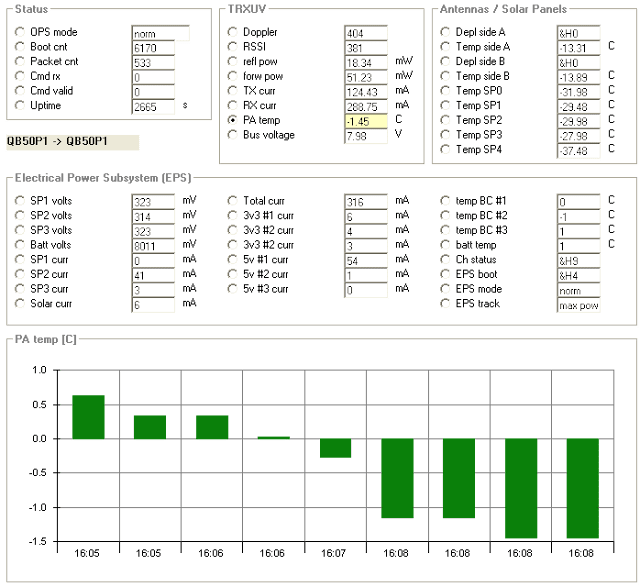 QB50p1 telemetry decoder