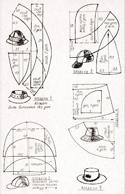 Чертежи выкройки летней панамы