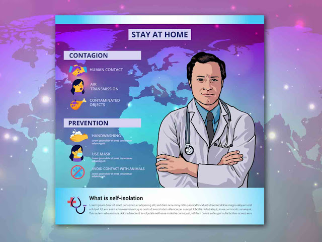 Covid-19 Corona Virus Awareness Poster Template