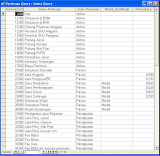 Belajar Aplikasi Ms. Office: Aplikasi Koperasi Simpan 