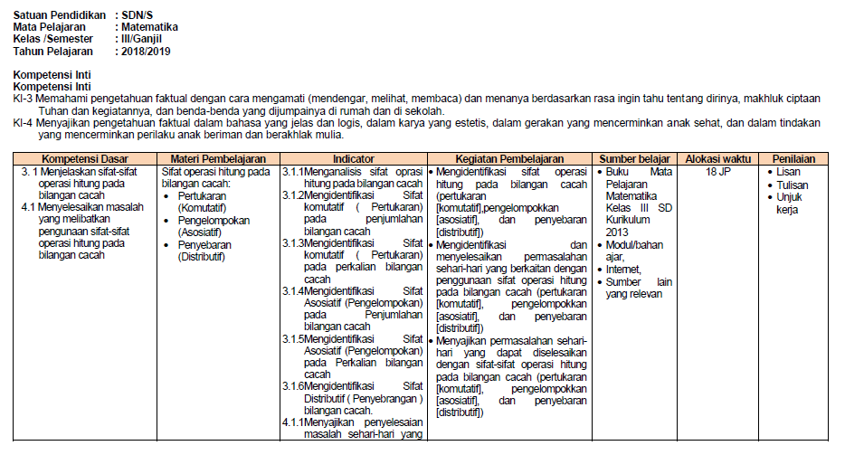 Silabus Matematika K13 Kelas 3 Revisi 2018 Semester 1 dan ...