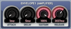 Envelope settings for Boards of Canada's Roygbiv bass