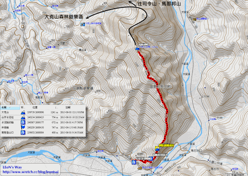 2013_0601 白布帆登大克山南稜 航跡圖