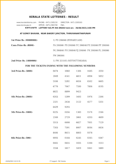 ff-5-live-fifty-fifty-lottery-result-today-kerala-lotteries-results-26-06-2022-keralalotteriesresults.in_page-0001