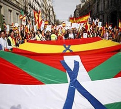 Definición y Concepto de Nacionalismo