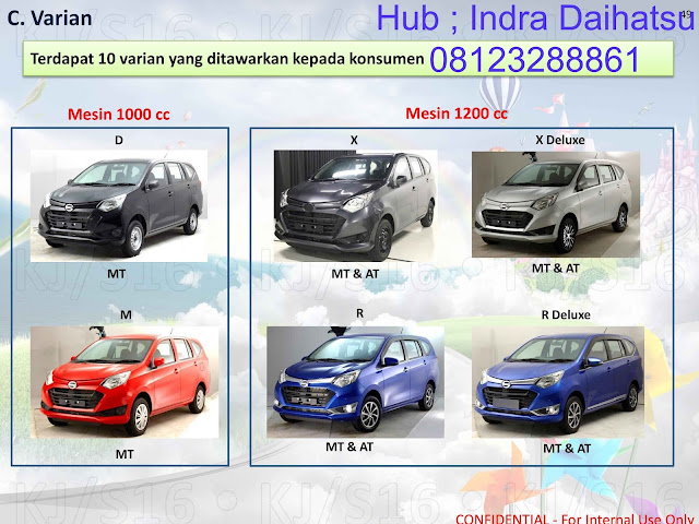 http://www.daihatsu77.blogspot.com