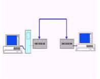 Topologi jaringan Point to Point (Titik ke-Titik)