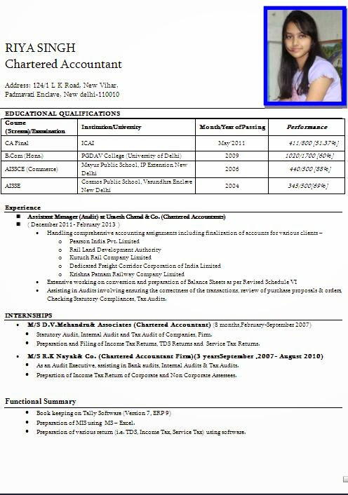 Resume Format In Word Free Download Indian - 25 Resume Templates for Microsoft Word Free Download - Neetu singh is the founder of resume formats.neetu singh holds an engineering degree in computer.