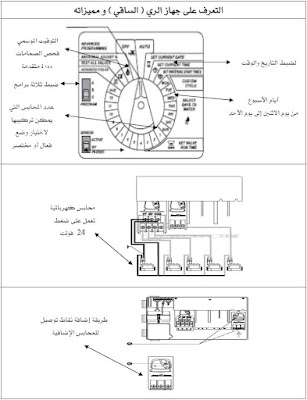 موسوعة الكهرباء والتحكم