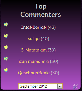 Alhamdulillah.. dapat TOP COMMENTERS 