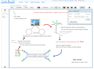 Dabbleboard online collaboration tool