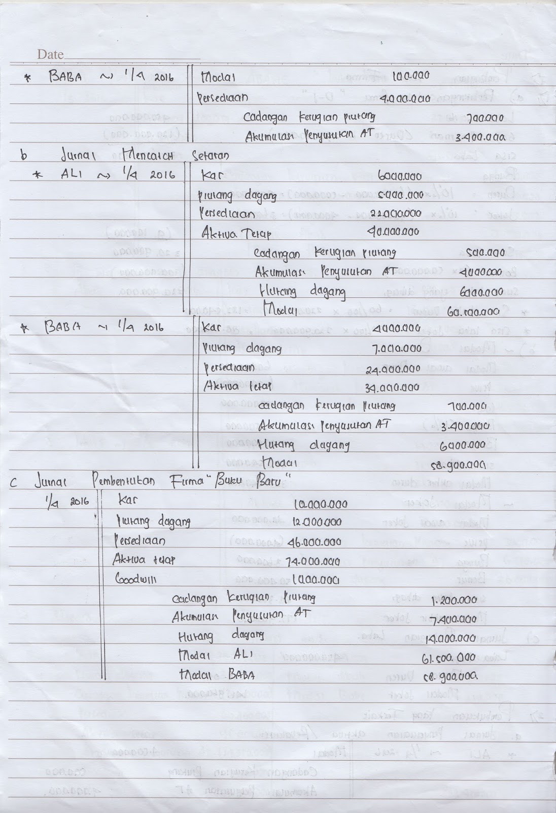 Contoh Latar Belakang Firma - Contoh Yes