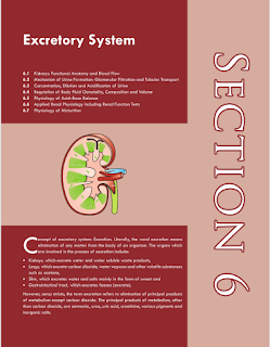 Important topics in physiology for mbbs exams :Excretory sustem