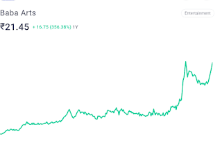 penny stocks