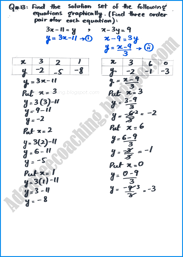 solved-model-paper-examination-2022-mathematics-9th