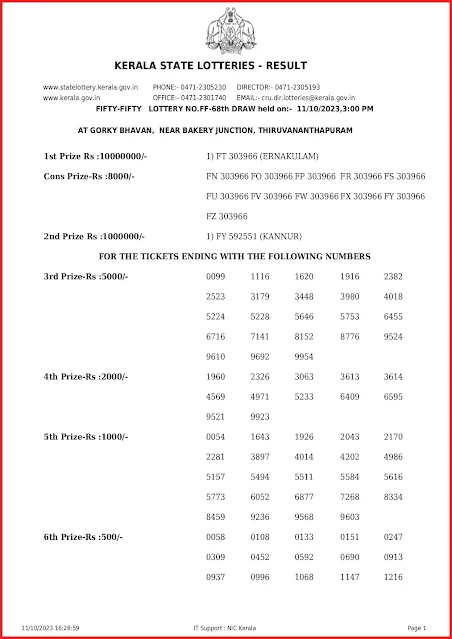 ff-68-live-fifty-fifty-lottery-result-today-kerala-lotteries-results-11-10-2023-keralalottery.info_page-0001