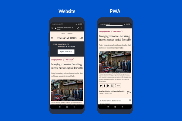 Progressive Web Applications