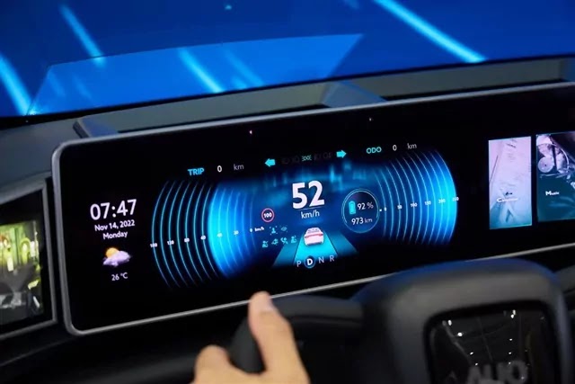Innovations in Display Technology Unveiled at CES 2024