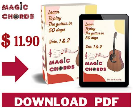 Guitar chords for beginners: 4 Non Blondes