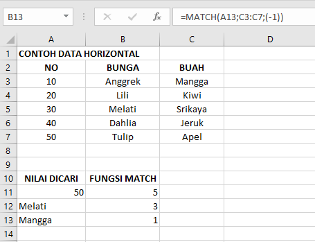 Fungsi MATCH pada Microsoft Excel dan Cara Menggunakannya